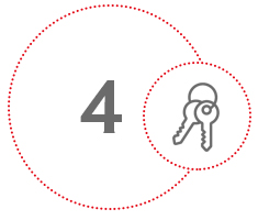 grafika przedstawiająca cyfrę 4 obok ikony kluczy